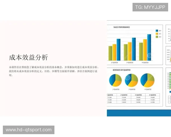 成本效益分析优化资源投入方向 成本效益分析优化资源投入方向