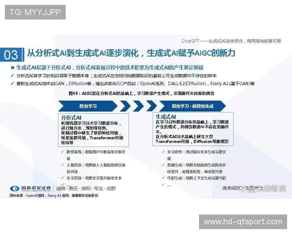 AI生成内容进入实用阶段 补充赛事报道资源