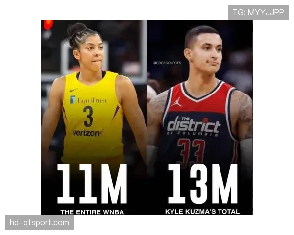 WNBA与球员工会达成七年劳资协议，2026赛季开始执行